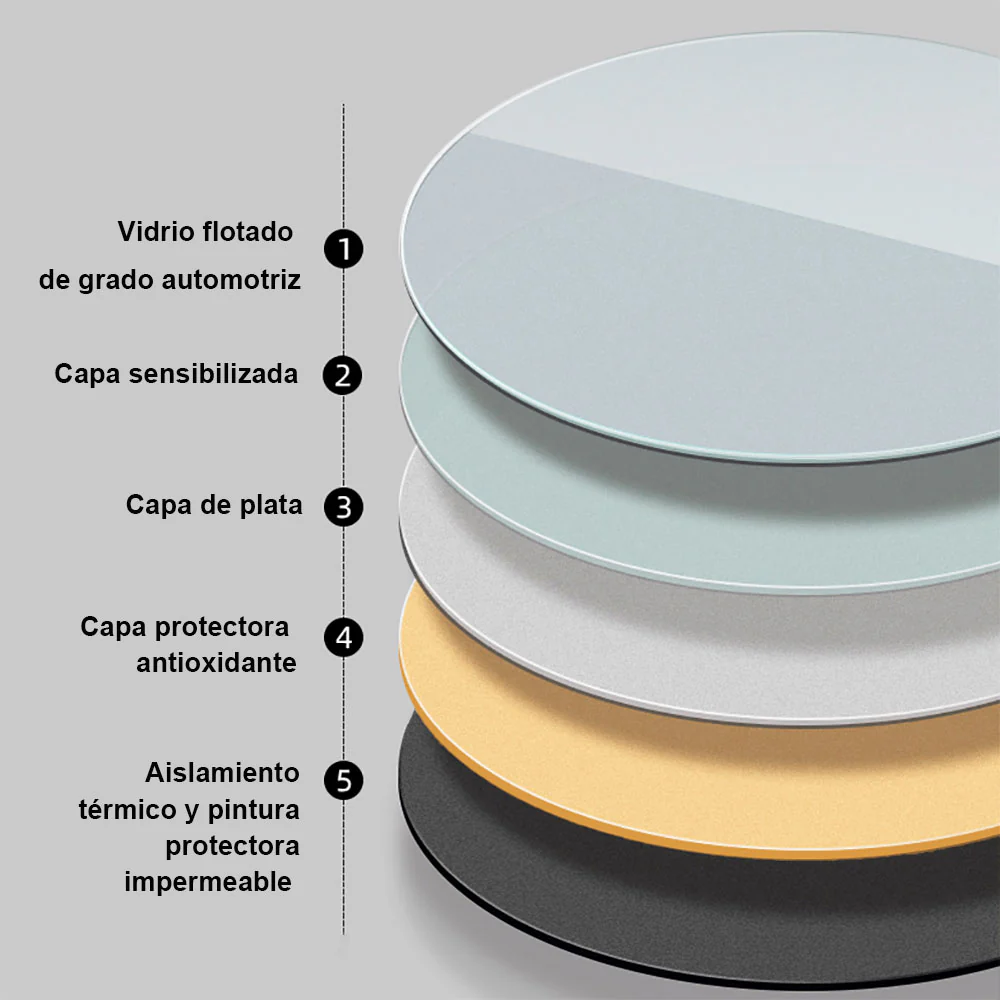Imagen del producto 4