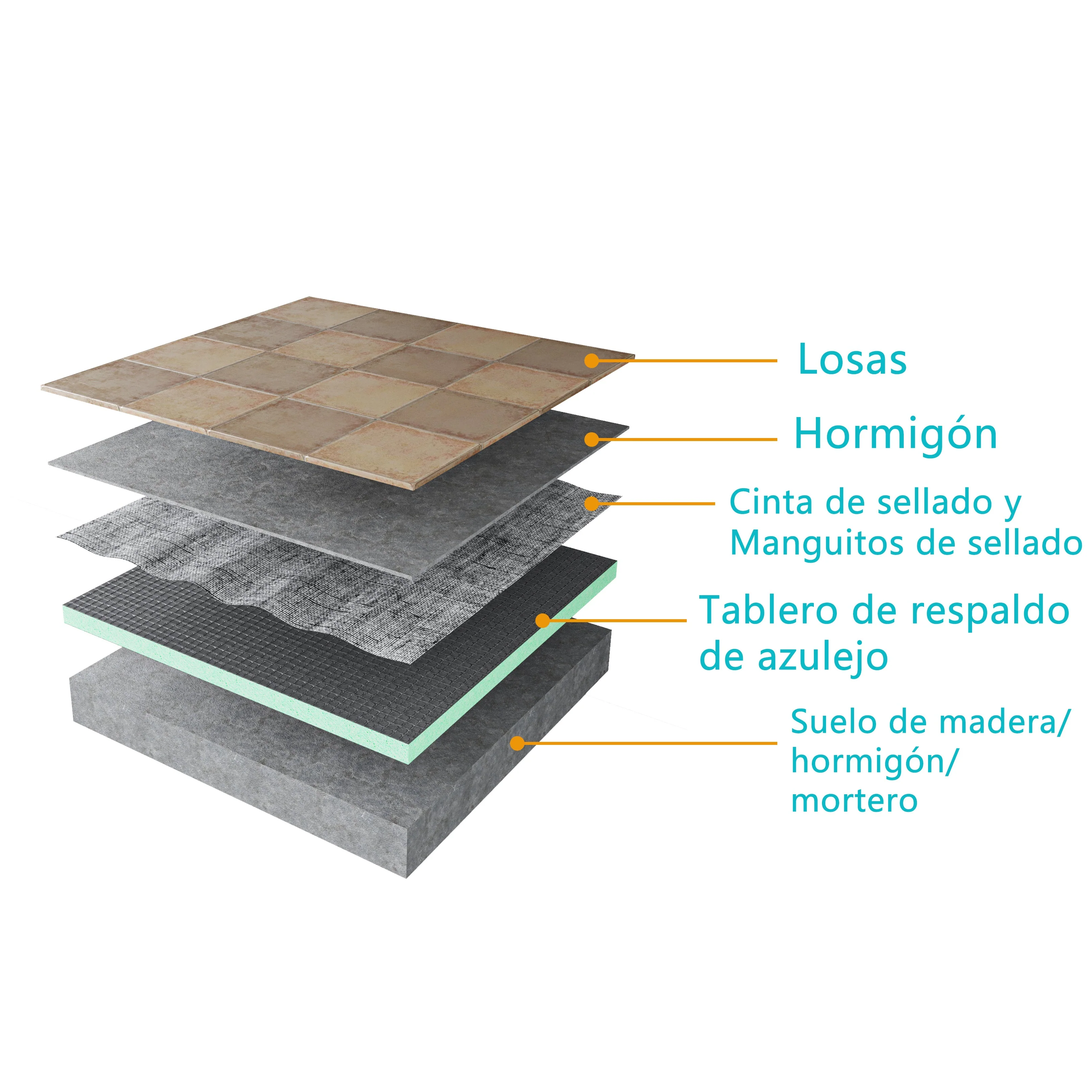 Imagen del producto 3